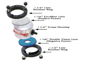 Double Vision 1 3/8" Scope Kit
