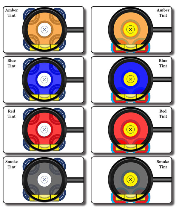 Double Vision Lens System Specialty Archery