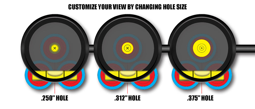 hole size Double Vision Lens System