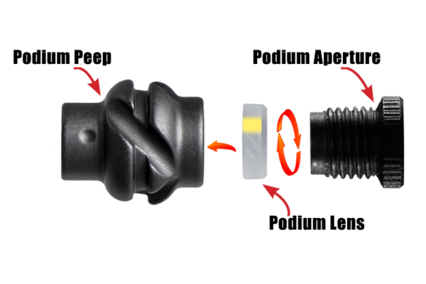 Podium-Lens-assembly2 Podium Peep (TM) Clarifiers