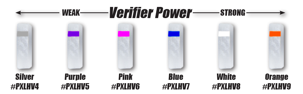 PXL Hunter Verifier Power