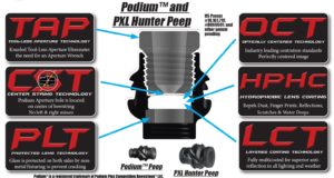 PXL Hunter Peep Clarifier Lenses